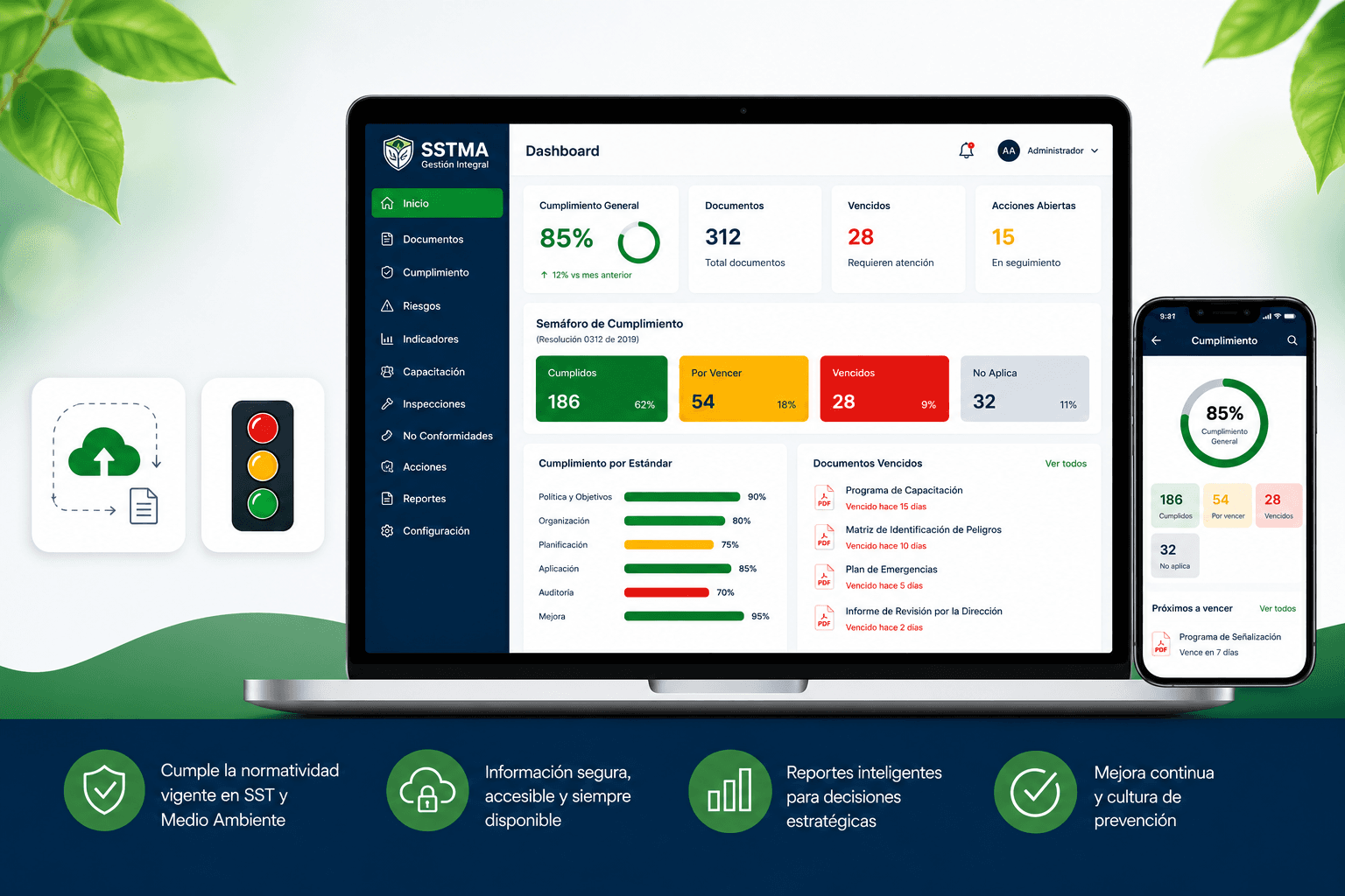 Dashboard de gestión SSTMA mostrando cumplimiento general, semáforo de cumplimiento y documentos vencidos, en laptop y móvil